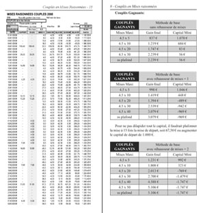 Explications du livret Spécial Couplés en mises raisonnées Méthode Turfiste PMU